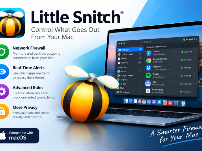 Little Snitch firewall software for Mac showing network connection monitoring, real-time alerts, custom rules, and privacy controls.