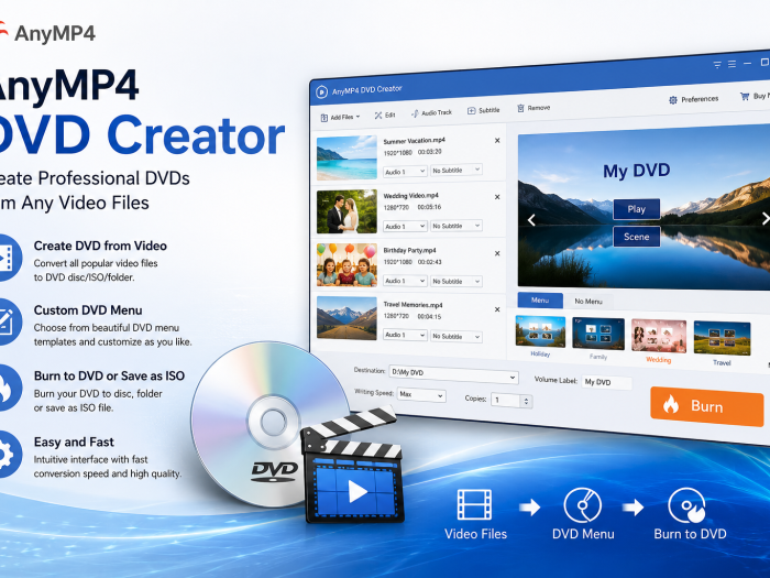 AnyMP4 DVD Creator software for creating and burning DVDs from video files