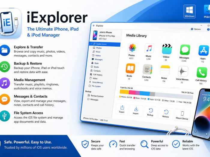 iExplorer iPhone and iPad manager software for transferring and managing iOS data