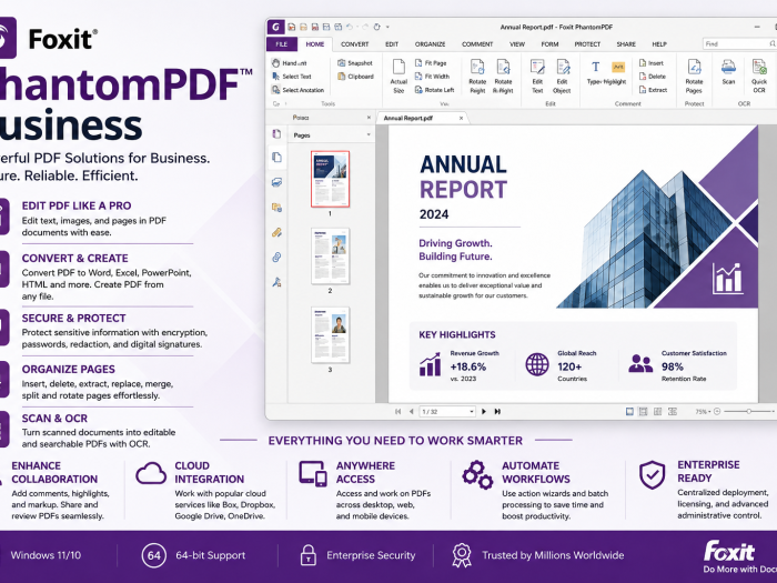 Foxit PhantomPDF Business feature image showing a PDF editing interface with tools for editing, converting, securing, organizing, scanning, OCR, collaboration, cloud integration, workflow automation, and enterprise PDF management.