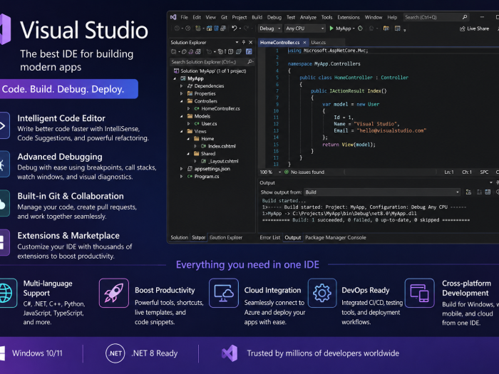 Visual Studio feature image showing the dark-themed IDE with code editing, debugging, Git collaboration, extensions, multi-language support, cloud integration, DevOps tools, and cross-platform development features.