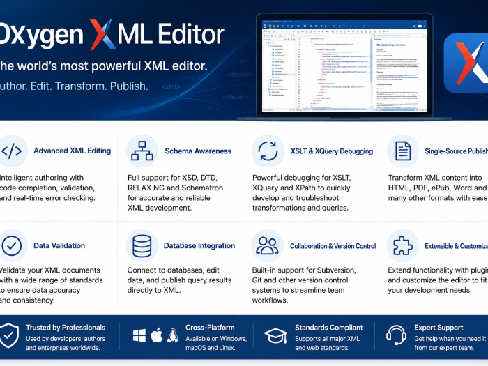 Oxygen XML Editor feature image showcasing advanced XML editing, schema support, XSLT and XQuery debugging, publishing, validation, database integration, collaboration, and customization.