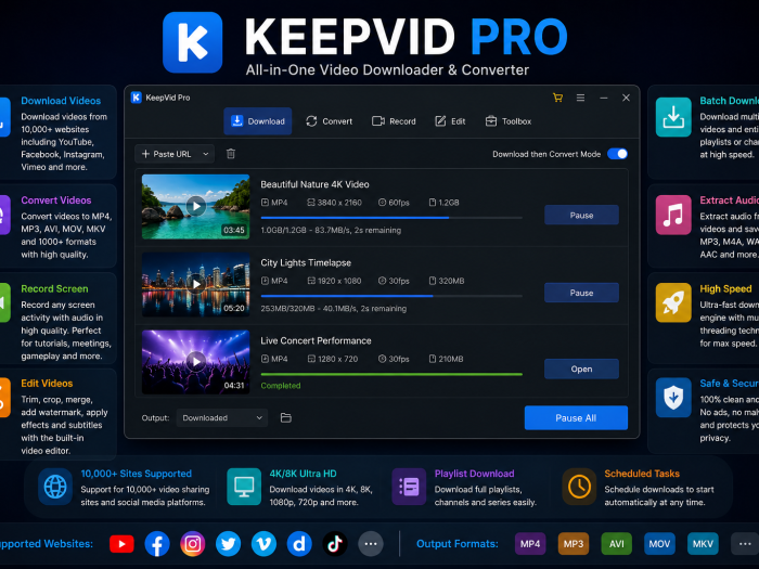 KeepVid Pro feature image showing video downloading, conversion, screen recording, video editing, batch downloads, audio extraction, and high-speed processing.