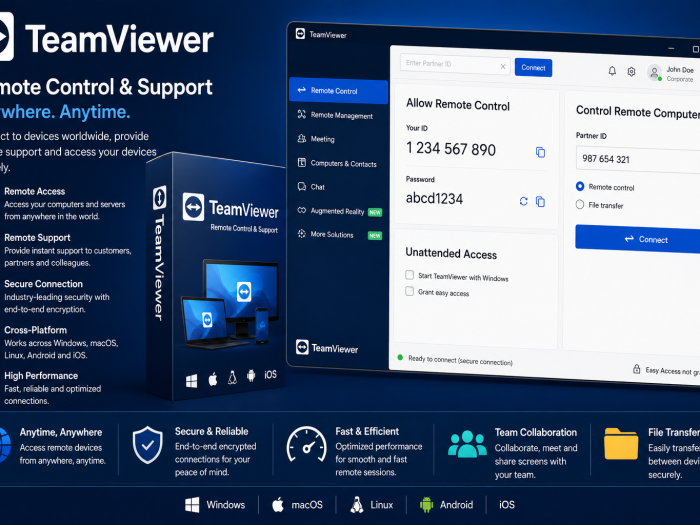 TeamViewer feature image showing the remote control interface, product box, secure remote access, file transfer, cross-platform support, and collaboration features.