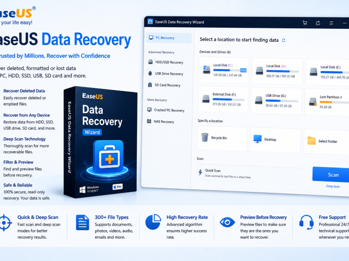 EaseUS Data Recovery feature image showing the Data Recovery Wizard interface, product box, device recovery options, deep scanning, file preview, and recovery tools.