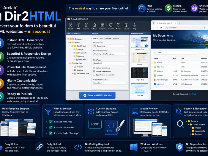Arclab Dir2HTML featuring instant HTML generation, responsive templates, file filtering, custom branding, search and navigation, and easy website publishing