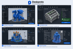 DeskProto screenshot collage showing four key features: model preparation, automatic fixes, smart preview, and G-code export for 3D printing.