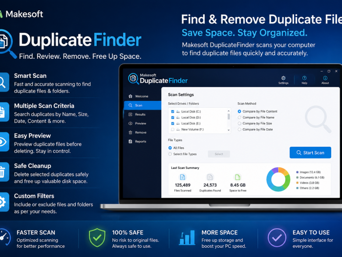 Makesoft DuplicateFinder feature image showing duplicate file scanning, smart search criteria, file preview, safe cleanup, custom filters, faster scanning, and storage space recovery.