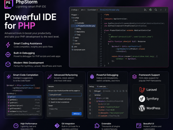 PhpStorm features including smart code completion, advanced refactoring, debugging, Git integration, and PHP framework support